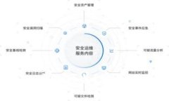 tp钱包真的安全可靠？让我们一探究竟！