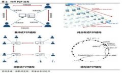 轻松掌握TP5.1：从零开始的实用教程，你准备好了