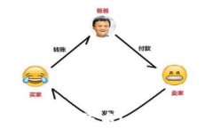 销售虚拟币会触犯哪些罪名？你必须知道的法律