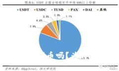 你了解虚拟币平台代币吗？为什么它们如此重要