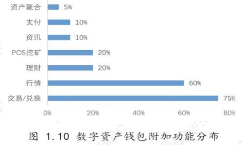 OT虚拟币市值如何影响投资决策？