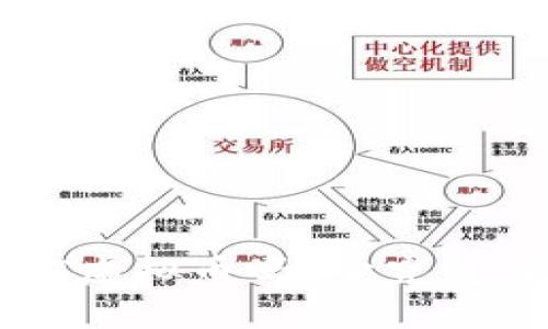 你听说过AFT虚拟币吗？它究竟有什么魅力？