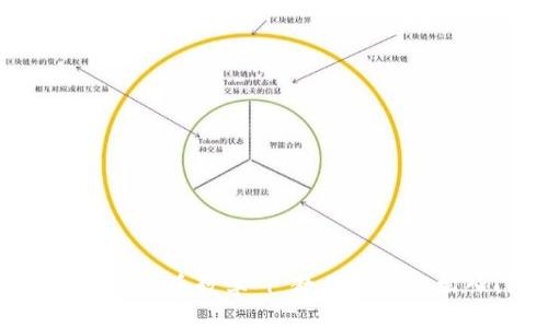 比特币虚拟币教学 | 教你如何轻松入门！