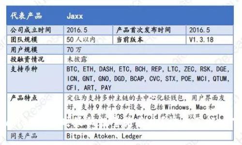 tpwallet提币时最低数量是多少？快来了解一下吧！