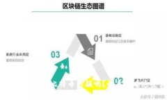你真的了解虚拟比特币传销吗？快来看看这些真