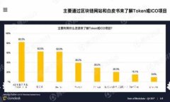 转账到TPWallet没到账怎么办？快速解决方法与技巧