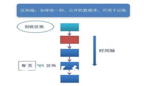 收到陌生转账？看看你该怎么办！