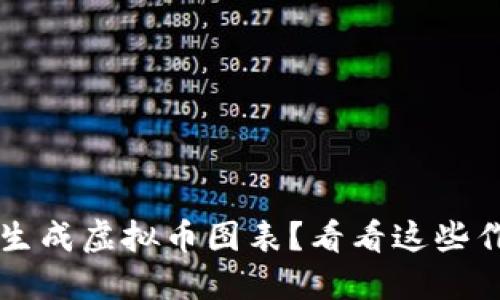  想要快速生成虚拟币图表？看看这些作图神器吧！