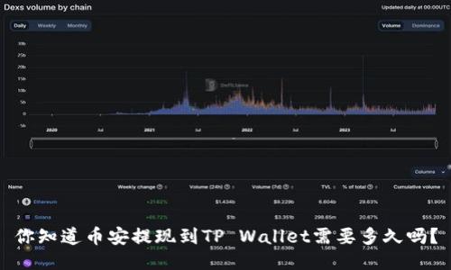 你知道币安提现到TP Wallet需要多久吗？