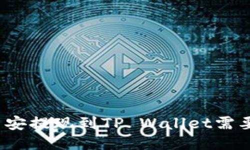 你知道币安提现到TP Wallet需要多久吗？