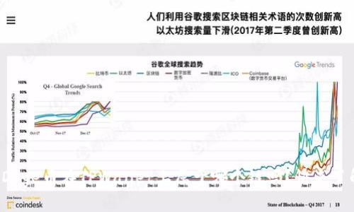 你知道Doge币在TPWallet上属于哪个链吗？快来了解一下！