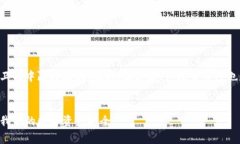   “tpwallet被盗立案了，真的能找回吗？” /  gu