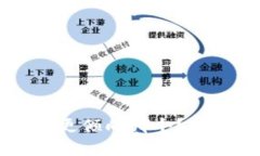 TP钱包和BK钱包，你更倾向哪个？来看看各自的特