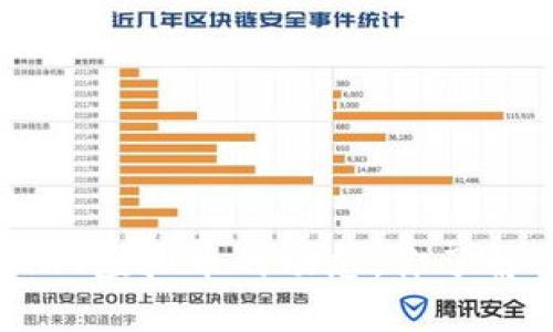 最近GNT虚拟币的动态，你了解了吗？