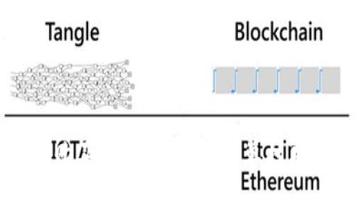 在TPWallet上购买加密货币的简单技巧，你懂得对吧？