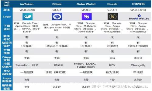 如何在TPWallet中添加博饼交易所？简单步骤大揭秘！