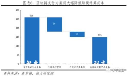 你真的了解虚拟币钱包吗？imo它到底是什么？