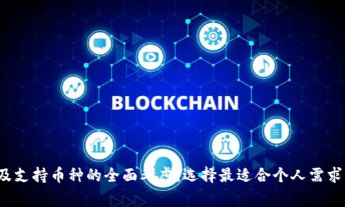   哪个虚拟币电子钱包更适合你？快来看看吧！ / 

 guanjianci 虚拟币, 电子钱包, 加密货币, 数字资产 /guanjianci 

引言：为什么选择合适的虚拟币电子钱包如此重要？

在这个飞速发展的数字时代，虚拟货币已经从一个小众的投资品，逐渐演变为越来越多人的财富管理工具。而在众多的虚拟货币中，选择一个合适的电子钱包，显得尤为重要。因为它不仅是你存储和交易数字资产的地方，更是你安全和便捷管理虚拟财富的关键。

那么，如何选择一个适合自己的虚拟币电子钱包呢？在众多的选择中，哪些因素是我们应该重点关注的呢？本文将为你详细介绍，让你不再迷茫！

1. 什么是虚拟币电子钱包？

电子钱包（Wallet）其实就是一个存储加密货币的数字钱包。它能够帮助用户生成、存储和使用数字货币，类似于我们现实生活中的钱包。不同的是，虚拟币电子钱包所存储的并不是现金，而是区块链上记录的数字资产。

电子钱包可以分为两大类：热钱包和冷钱包。热钱包是指连接到互联网的电子钱包，适合频繁交易；而冷钱包则是离线使用，适合长时间存储资金。根据用户自身的需求，选择合适的钱包类型尤为重要。

2. 选择电子钱包的关键因素

在选择虚拟币电子钱包时，有几个关键因素需要考虑：

h42.1 安全性/h4

安全性无疑是选择电子钱包时最重要的因素。许多数字资产的损失都是因为钱包安全性不够，或者用户的操作不当导致的。对于安全性，建议选择那些支持多重签名、冷钱包储存、两步验证等安全措施的钱包。此外，钱包的开发团队和用户评价也是评估安全性的重要依据。

h42.2 用户体验/h4

选择一个用户界面友好、操作简便的电子钱包，可以大大提升你的使用体验。特别是对于初学者来说，纷繁复杂的钱包功能可能会让人感到困惑。因此，推荐选择那些提供简洁界面和清晰指引的钱包，让你的虚拟资产管理变得轻松愉快。

h42.3 交易费用/h4

不同钱包的交易费用差异很大。选择一个交易费用合理的钱包，能够在长期使用中为你节省不少资金。这一点尤其在频繁交易的用户身上显得尤为重要，建议事先了解各大钱包的收费标准，以免在交易中吃亏。

h42.4 支持的虚拟币种类/h4

如果你投资了多种虚拟货币，选择一个支持多种币种的钱包会让你的资金管理更加简单便利。寻找那些能够支持主流币种及其ERC20代币的钱包，能够满足你多样化的投资需求。

3. 热钱包与冷钱包的优势与劣势

如前所述，热钱包与冷钱包各自有其优势与劣势。了解这些有助于你选择最适合自己的电子钱包。

h43.1 热钱包/h4

热钱包由于其始终在线，提供了极高的交易便利性，非常适合频繁交易的用户。你可以随时随地进行交易，几乎没有时间延迟。

然而，它的劣势在于安全性稍逊，在线状态可能受到黑客攻击等潜在威胁。因此，对于存储大量资金的用户，建议将大部分资金存放在冷钱包中。

h43.2 冷钱包/h4

冷钱包则注重安全性。由于其离线存储的特性，几乎无法被黑客攻击。它非常适合长期持有投资，尤其是对那些打算将虚拟资产长期投资的人来说，冷钱包几乎是必不可少的选择。

不过，它的缺点在于操作不如热钱包方便，在需要频繁交易时，可能会带来不便。选择冷热钱包的组合使用也是一种常见的管理策略。

4. 市面上流行的虚拟币电子钱包推荐

当前市场上有许多优秀的虚拟币电子钱包可以选择，下面为你推荐几款比较受欢迎的：

h44.1 Coinbase Wallet/h4

作为全球最大的数字货币交易平台之一，Coinbase提供的电子钱包十分安全且易于使用。支持多种主流货币，同时具备便捷的用户体验，适合新手用户。其安全性和操作效率都是行业中的佼佼者，不过，交易费用相对较高。

h44.2 Exodus Wallet/h4

Exodus是一款非常美观且功能强大的桌面和手机电子钱包，用户界面友好，适合初学者。它支持超过100种不同的虚拟货币，用户可以通过其内置的交易所进行快速交易。其缺点是安全性相比冷钱包稍显不足。

h44.3 Ledger Nano S/h4

Ledger Nano S被誉为硬件钱包的顶尖选择之一，作为一种冷钱包，它提供极高的安全性。虽然购买成本较高，但其离线存储功能几乎可以杜绝黑客攻击，适合长期投资者。

h44.4 Trust Wallet/h4

Trust Wallet是Binance（币安）推出的官方钱包，支持多种加密货币，并且与币安交易平台完美兼容。它的优点在于使用简便，安全性也很好，并且没有交易费用，是很多加密货币爱好者的首选。

5. 未来的趋势与发展

随着区块链技术的不断发展，虚拟币电子钱包的功能和形态也将越来越多样化。不仅仅作为资产管理工具，未来它们可能会聚焦于集成更多服务，如理财、借贷、支付等。

同时，安全性的问题也会成为继续发展的重点。开发人员需要不断更新加密技术，并提升用户的安全意识，以应对越来越复杂的网络安全挑战。

6. 常见问题解答

h46.1 什么因素影响电子钱包的安全性？/h4

影响电子钱包安全性的因素有很多，其中最重要的包括：

ul
    li钱包的技术结构：采用多重验证、冷存储等安全技术的钱包相对更安全。/li
    li用户的安全操作：避免使用弱密码、定期更换密码，开启双重认证等都是提高安全性的方法。/li
    li开发团队的信誉：知名开发团队推出的钱包通常更可靠，用户评价和口碑也可以作为重要参考。/li
/ul

h46.2 如何安全备份我的电子钱包？/h4

安全备份电子钱包至关重要，以下是一些建议：

ul
    li将助记词和私钥分开放置，并确保他们不被他人获取。/li
    li可以使用安全的云存储服务进行备份，但最好保持离线备份，确保不被黑客攻击。/li
    li定期更新备份，并确保备份信息的完整性，以应对最坏情况。/li
/ul

结语

总而言之，选择一个合适的虚拟币电子钱包是每个数字资产投资者必须面对的挑战。通过对安全性、用户体验、交易费用及支持币种的全面考虑，选择最适合个人需求的钱包，可以让你在虚拟货币交易中更加顺利。不妨参照上文中的建议和推荐，结合自己的投资情况，做出最优的选择吧！