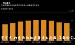 虚拟币城市节点：打造你的加密货币生态圈，了