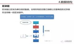 你听说过CJK虚拟币吗？它到底有什么特色和投资