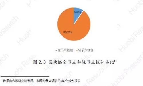 虚拟币被骗了？警察真的不管吗？告诉你真相！