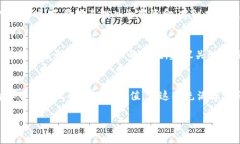 虚拟币怎么获得幸运币？来看看这些方法吧！虚