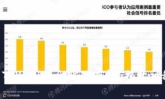 为什么TPWallet会突然有钱？揭开神秘面纱！