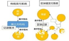 在安卓上使用TPWallet挖矿，真的能挣到钱吗？