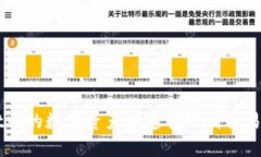 如何将TPWallet中的数字资产快速转账到交易所？一