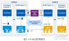 tiaoti为什么选择TPWallet？关于资金单位你需要了解