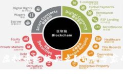 白列下架的虚拟币还能买么？听听专家的看法！