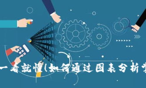 虚拟币K线图一看就懂！如何通过图表分析掌握市场脉动？