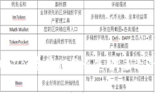 TPWallet资产HD怎么使用？来看看吧！