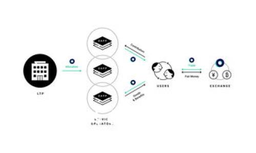 如何取消TPWallet APP的白名单？这是你需要知道的一切！