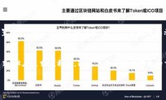 jiaotitpwallet 如何设置免密码输入？/jiaotitpwallet,