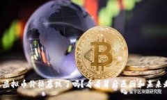 昨天虚拟币价格暴跌了吗？看看背后原因和未来
