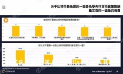如何使用助记词在TPWallet中导入钱包？