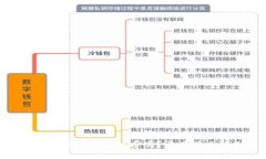 你听说过Drachma虚拟币吗？它有什么特别之处？