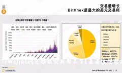 为什么TPWallet闪兑功能突然用不了？来看这些解决