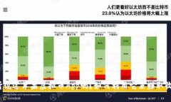 你听说过苹果虚拟币App吗？如何利用它来赚取收