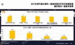    如何向tpwallet转BNB币？你的步骤指南！ /  guan