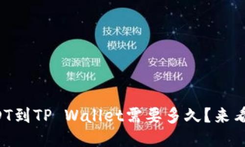 提USDT到TP Wallet需要多久？来看看吧！