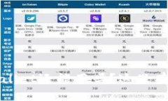 更换手机后，TPWallet还能用吗？这里有你想知道的