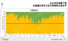 苹果手机如何轻松注册TPWallet？一步步教你搞定！