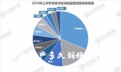 tpwallet转出资产多久到账？看这里就知道！