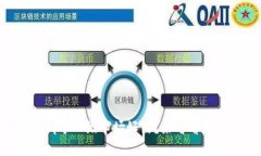 TPWallet哪个一级市场好用？来看看这些选项吧！
