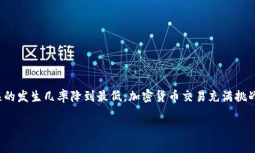   你有没有遇到tpwalletmdx交易提示错误的问题？ / 
 guanjianci tpwalletmdx, 交易错误, 加密货币, 钱包问题 /guanjianci 

引言
在加密货币迅猛发展的今天，tpwallet和mdx成为了众多投资者的首选工具。当我们沉浸在数字资产的交易中时，难免会遇到一些障碍，其中“交易提示错误”就是一个常见的问题。作为一名用户，你是否曾因交易错误而感到沮丧？在本文中，我将详细介绍这个问题的原因、解决方案以及如何防止类似情况再次发生。

什么是tpwallet和mdx？
tpwallet是一个便捷的数字钱包，支持多种加密货币的存储和交易。mdx则是与tpwallet配合使用的去中心化交易平台，能够让用户方便地进行各类加密资产的交易。两者的紧密结合，让用户获得了更好的交易体验，但同时也可能带来一些小插曲，比如交易提示错误。

交易提示错误的常见原因
首先，我们需要了解为什么会出现交易提示错误。以下是一些常见原因：
strong1. 网络连接问题：/strong有时候网络不稳定会导致交易请求未能成功发送。
strong2. 账户余额不足：/strong确认余额是否足够，以进行相应的交易。如果余额不足，系统会提示错误。
strong3. 交易手续费设置不当：/strong一些平台对手续费的设置非常严格，若手续费设置不合理，交易也无法完成。
strong4. 系统维护或故障：/strong有时平台会进行维护或出现故障，导致请求无法处理。
strong5. 错误的接收地址：/strong输入的接收地址如果不正确，也会导致交易失败。

解决交易提示错误的步骤
当我们遇到交易提示错误时，以下步骤可以帮助你迅速解决问题：
strong1. 检查网络连接：/strong确保你的网络连接良好，可以尝试重启路由器或更换网络环境。
strong2. 核实账户余额：/strong登录tpwallet，核实你的账户余额是否足够进行此次交易。
strong3. 重新设置手续费：/strong在交易前仔细检查手续费设置，确保符合平台要求。
strong4. 关注平台公告：/strong访问tpwallet和mdx的官方网站或社交媒体，了解是否有维护公告。
strong5. 确认接收地址：/strong在交易时输入接收地址前，务必进行详细核对，确保地址正确无误。

如何避免未来的交易错误
为了减少将来再次出现交易提示错误的概率，这里有一些建议：
strong1. 维护良好的网络环境：/strong尽量在信号强、稳定的网络环境下进行交易。
strong2. 定期检查余额：/strong保持对账户余额的关注，避免因余额不足而导致的错误。
strong3. 熟悉平台操作：/strong多了解tpwallet和mdx的操作指南，以避免因为不熟悉而发生错误。
strong4. 及时更新应用：/strong确保你的tpwallet和mdx应用是最新版本，以减少软件漏洞和错误发生几率。
strong5.主动关注社区信息：/strong加入tpwallet和mdx的社区，及时获取最新资讯与帮助，避免不必要的交易错误。

相关问题解答

h4问题一：如何恢复由于交易错误导致的资产损失？/h4
当交易因提示错误而未成功，资产一般会在你的账户中保持不变。然而，如果因输入错误的接收地址而造成资产转移至陌生地址，这种情况下找回资产几乎是不可能的。对此，你可以： 
strong1. 联系客服：/strong首先，立即联系tpwallet或mdx的客服团队，说明情况，询问是否有可能找回资产的方案。
strong2. 查看区块链确认：/strong访问区块链浏览器，查看该笔交易的状态。如果交易显示已完成，那么找回资产的可能性极小。
strong3. 学习加强安全意识：/strong未来在进行交易前，要先核查接收地址，确保万无一失。

h4问题二：如何提高交易成功率？/h4
提高交易成功率的办法主要有：
strong1. 学会分析市场：/strong掌握加密市场基本知识，如价格波动趋势、交易时间段、热门币种等。这样能有效避免盲目交易。
strong2. 设置合理的止损止盈：/strong预先制定止损和止盈策略，保护自己的投资，降低情绪对决策的影响。
strong3. 参与模拟交易：/strong在投入真实资金之前，可以先参与模拟交易，提升实战经验并熟悉操作。
strong4. 持续学习新知识：/strong定期阅读行业报道和专家分析，更新自己的知识储备。

总结
在使用tpwallet mdx时，交易提示错误是我们无法避免的情况之一。但通过细心检查、及时修正和定期学习，我们完全可以将这种错误的发生几率降到最低。加密货币交易充满挑战，但同时也带给我们无穷的机遇。希望本文可以帮助你在未来的交易中更加顺利，获取更大收益！ 

记得定期关注更新和政策变化，保持对市场的敏感度，祝愿大家在加密货币投资的道路上走得更远！