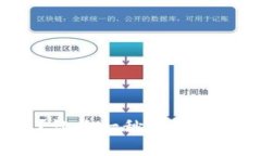 虚拟放币是什么？让你一秒了解如何投资虚拟货
