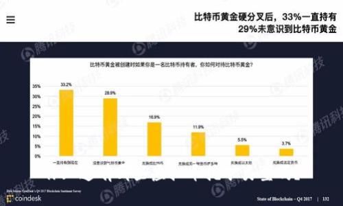 你知道有哪些虚拟币挖矿类型吗？