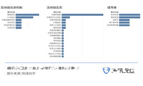 如何选择适合自己的虚拟币钱包？让我们聊聊！